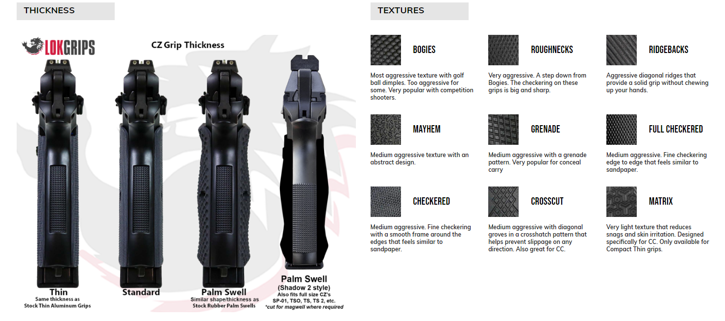Lok Grips CZ Shadow 2 Palm Swell Bogies - Color-Fill "CZ Shadow" & "2" w/ Liner 6 Annotation 2023 12 10 231038