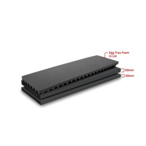 Multilayer Foam for Peli - 1700